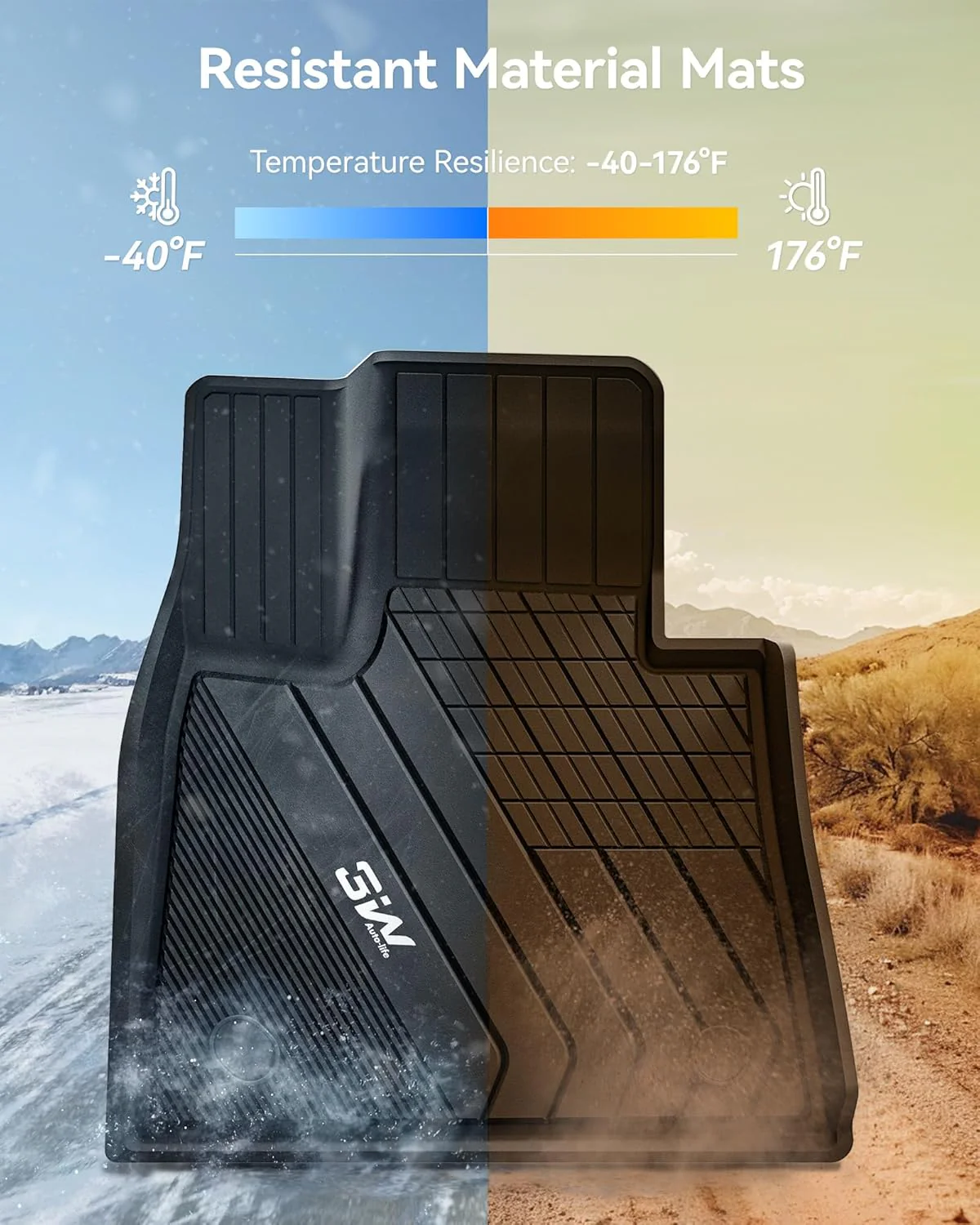 أدريان - دعاسات الأمامية سيارة بي إم دبليو BMW X6 لسنوات 2013-2018 - Image 6