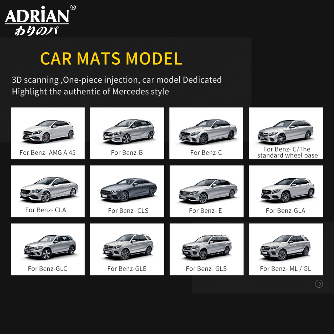 ادريــــان برو -مرسيدس Benz CLA / GLA موديلات 2019-2026 - Image 18