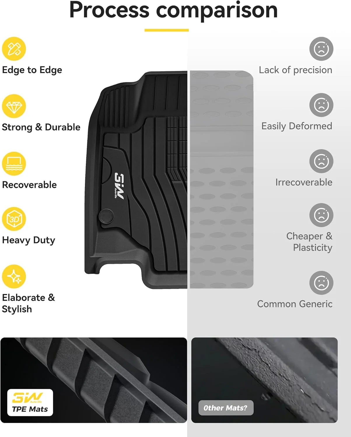 أدريــان برو- مرسيدس Benz GLE موديلات 2020-2026 (SUV فقط، وليس كوبيه) - Image 8